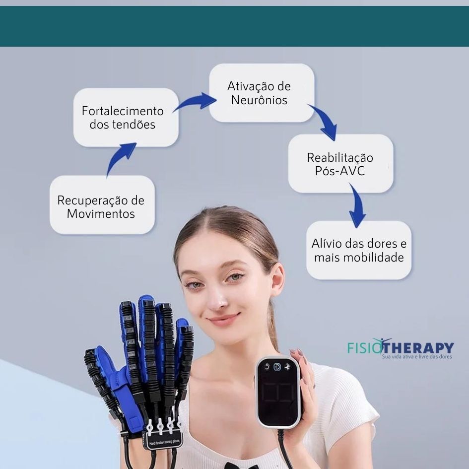 ARTICure - terapia ortopédica para joelhos