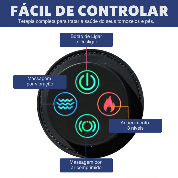 ARTICure - terapia ortopédica para joelhos